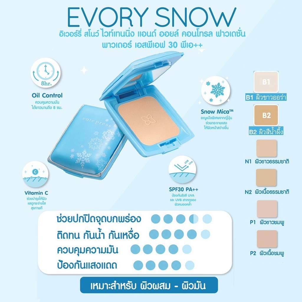 โฉมใหม่-แป้งตลับฟ้า-แป้งสโนว์-cute-press-evory-snow-foundation-powder-spf30pa-12-g-คิวท์เพรส-อิเวอร์รี่สโนว์-คอมแพ็ค