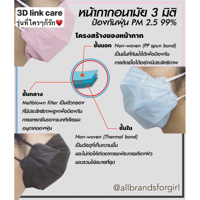 allbrand-พร้อมส่ง-แมส3d-link-care-แพค10ชิ้น-หน้ากากอนามัย-ป้องกันฝุ่นpm2-5-ป้องกันไวรัส