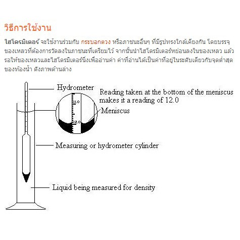 hydrometer-ไฮโดรมิเตอร์