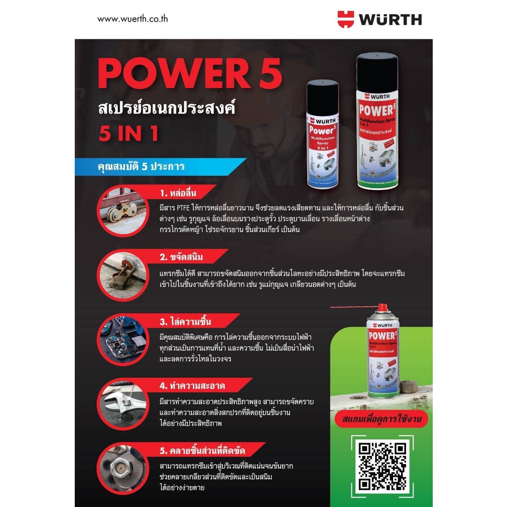 สเปรย์น้ำมันครอบจักรวาล-5in1-wurth-power-5-200ml