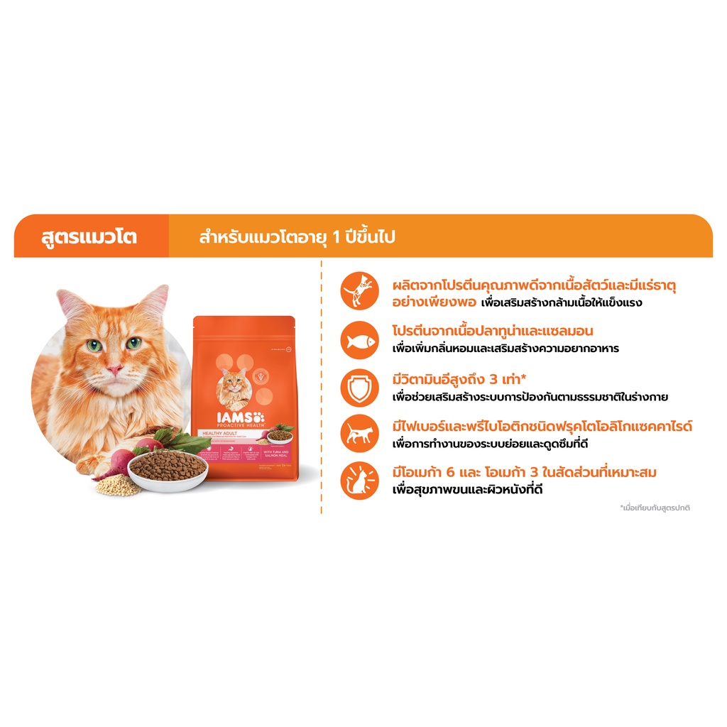 iams-proactive-health-cat-food-อาหารแมวเกรดพรีเมี่ยมชนิดเม็ด-ขนาด-1-กิโลกรัม