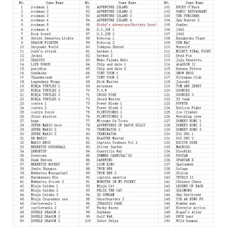 ภาพขนาดย่อของภาพหน้าปกสินค้าตลับเกม150/fc150/150เกม/แฟมิลี่150เกม/ตลับเกมส์ Famicom /ตลับ Family 8 Bit 150 In 1 จากร้าน hicapa299299 บน Shopee ภาพที่ 3