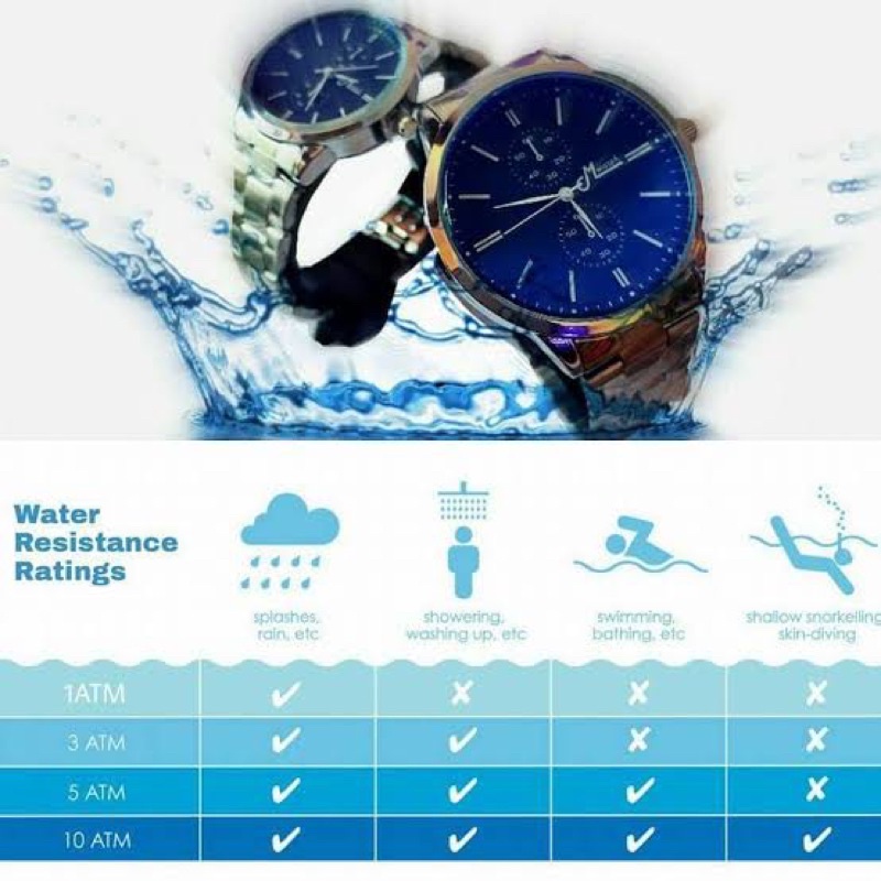 ภาพสินค้านาฬิกา BOSCK ของแท้100% กันน้ำได้ กระจกกันรอย มีพลายน้ำ จากร้าน pd.watchstore บน Shopee ภาพที่ 8