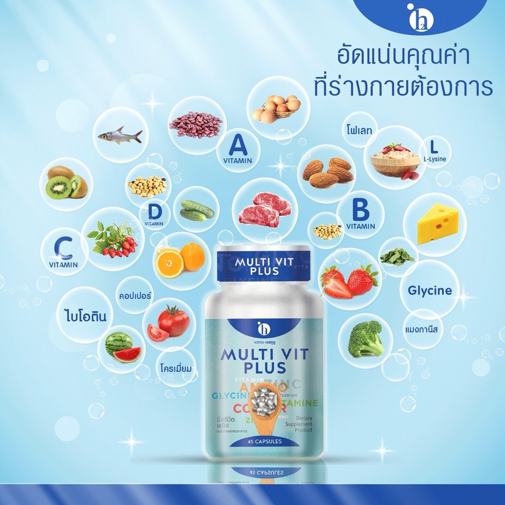 เพิ่มน้ำหนัก-อยากอ้วน-ต้อง-มัลติวิตพลัส-multivit-plus-1-กระปุก-2-7-กิโล