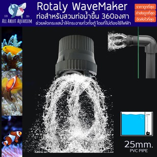 ท่อสำหรับสวมท่อน้ำขึ้น 360องศา ขนาด 25mm Rotaly WaveMaker PVC Pipe ช่วยพัดกระแสน้ำให้กระจายทั่วทั้งตู้ ไม่ต้องใช้ไฟฟ้า