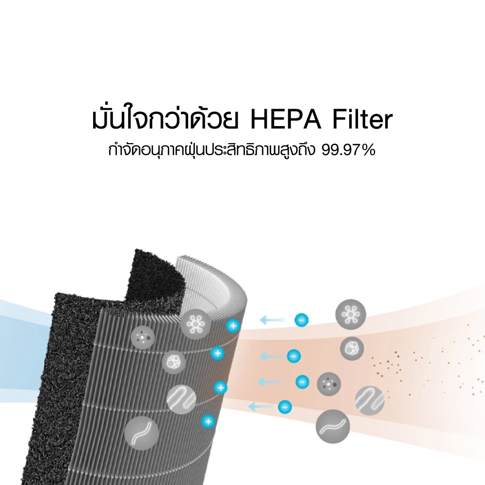 ภาพสินค้าXiaomi Air Purifier HEPA Filter ไส้กรองเครื่องฟอก 2S 2H 3H Pro 2C 3C (ดำ, ม่วง, เขียว) จากร้าน youpinofficialstore บน Shopee ภาพที่ 4