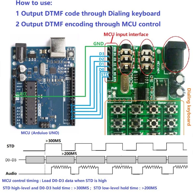 3c-เครื่องกําเนิดสัญญาณเสียง-ae11a04-dtmf-สําหรับ-mt8870