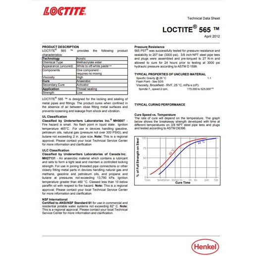 loctite-565-pipe-sealant-ล็อคไทท์-น้ำยาซีลเกลียวกันซึมอเนกประสงค์-250-ml-จัดจำหน่ายโดย-dura-pro