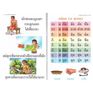 ภาพขนาดย่อของภาพหน้าปกสินค้าAksara for kids หนังสือ แบบหัดอ่าน ภาษาไทย เล่ม 4 จากร้าน aksaraforkids บน Shopee