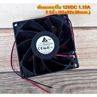 สินค้า พัดลมเทอร์โบ 12VDC 1.15A -1.50A 3.5นิ้ว 92x92x38mm.ลมแรงจัด