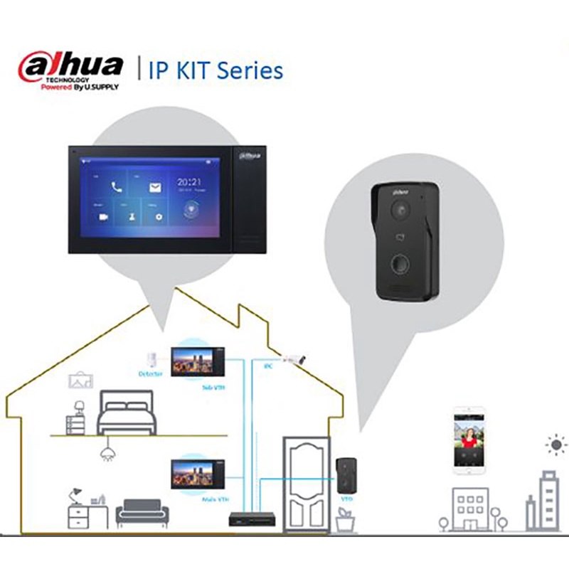 Dahua Video Intercom POE KIT อินเตอร์คอมเครื่องควบคุมระบบประตูทาง ...