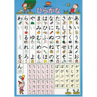 KUMON โปสเตอร์แบบเรียนตัวอักษรภาษาญี่ปุ่นHirakana Katakana Kanji