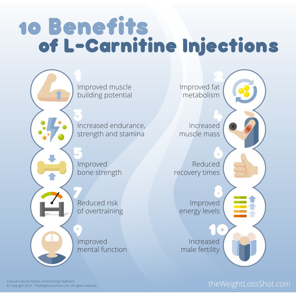 dhc-karunichin-ดีเอชซี-คารูนิจิน-เผาผลาญไขมัน-l-carnitine-ช่วยกระตุ้นการเผาผลาญไขมันให้เป็นพลังงาน-จากประเทศญี่ปุ่น