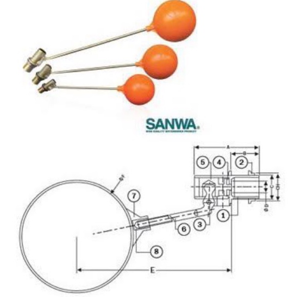 sanwa-ลูกลอย-ลูกลอยแทงค์น้ำ-ขนาด-1-2-1