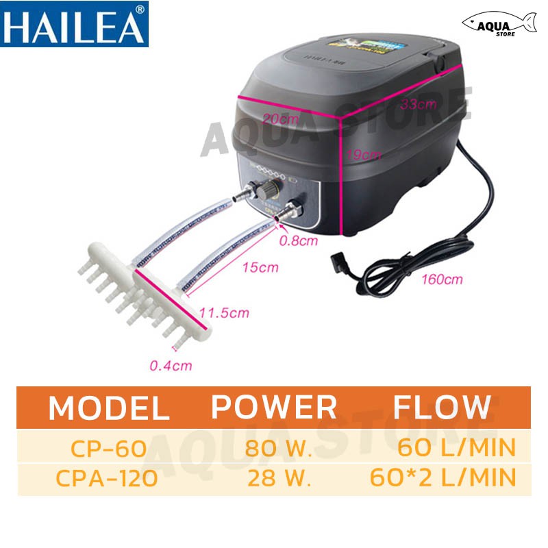 ขายดี-ปั้มลม-hailea-cp-60-cpa-120-ปั๊มลมสำรองไฟ-บ่อปลา-ไฟดับเครื่องจะทำงานโดยอัตโนมัติ-ป้องกันปลาตายได้