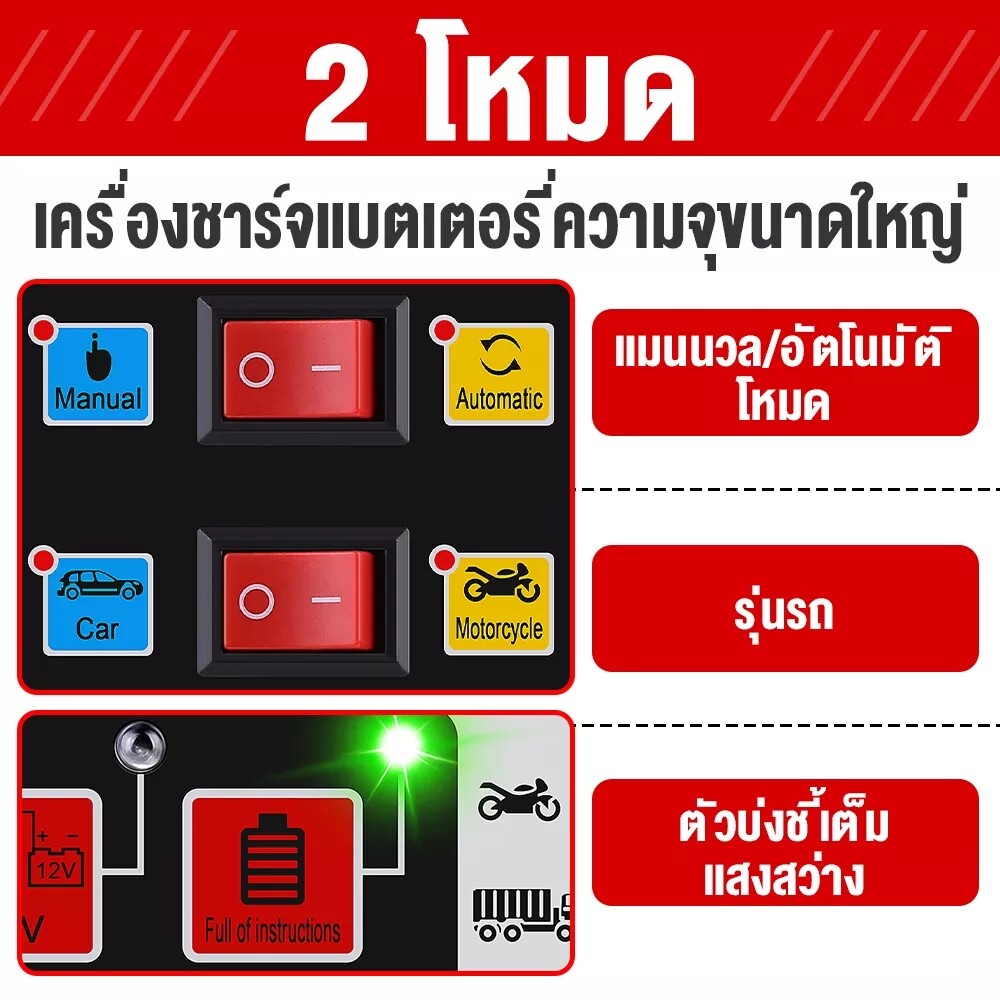 พร้อมส่ง-จ้ำสตาร์ทรถ-powerbank-สตาร์ทรถยนต์-แบตสำรองจัมป์สตาร์ทรถ99800มิลลิแอมป์-jump-starter-power-bank-ไดสตาร์ทรถยนต