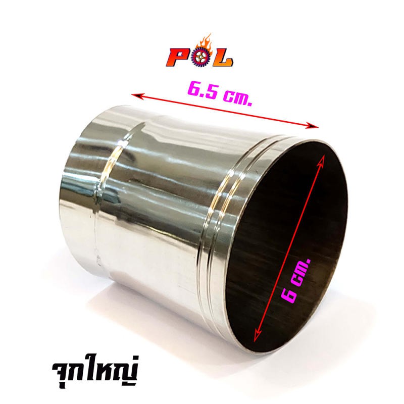 จุกปลายท่อ-สแตนเลส-เล็ก-กลาง-ใหญ่-แบนรด์2m-จุกท่อผ่า-ปลายกรวย-จกท่อเวฟ110i-สำหรับ-ท่อผ่าดัง-ท่อผ่าหมก-อุปกรณ์แต่งรถ