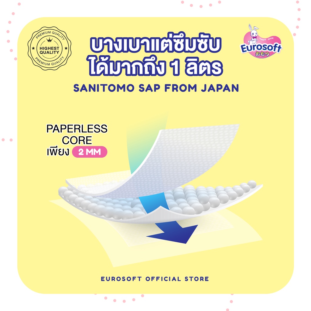 ส่งฟรี-eurosoft-1-แพค-m-l-xl-2xl-3xl-แพมเพิส-กางเกงผ้าอ้อมแบบสวม