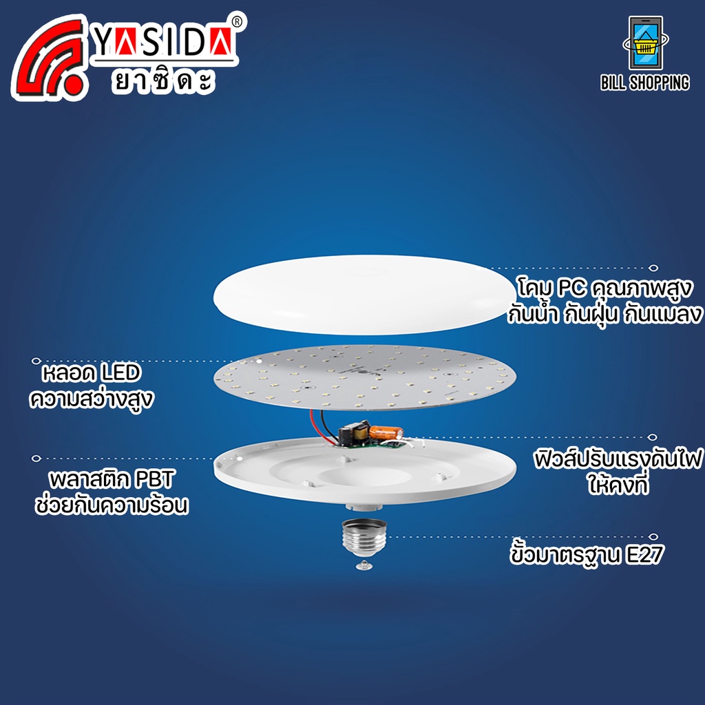 yasida-ufo-led-lamp-หลอดไฟled-yd-5116-16w-yd-5124-24w-yd-5132-32w-yd-5142-42w-ไฟufo-ไฟจานบิน-ความสว่างสูง