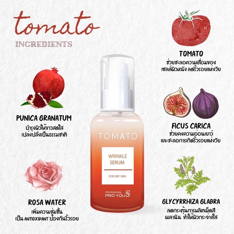 proyou-s-tomato-wrinkle-serum-ช่วยบำรุงผิวลดริ้วรอย-ผิวพรรณไม่แห้งกร้าน-สมานผิวหน้าให้เต่งตึง-กระชับ