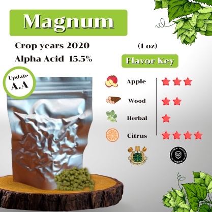 ภาพหน้าปกสินค้าMagnum Hops (1oz) Crop years 2020 (บรรจุด้วยระบบสูญญากาศ)