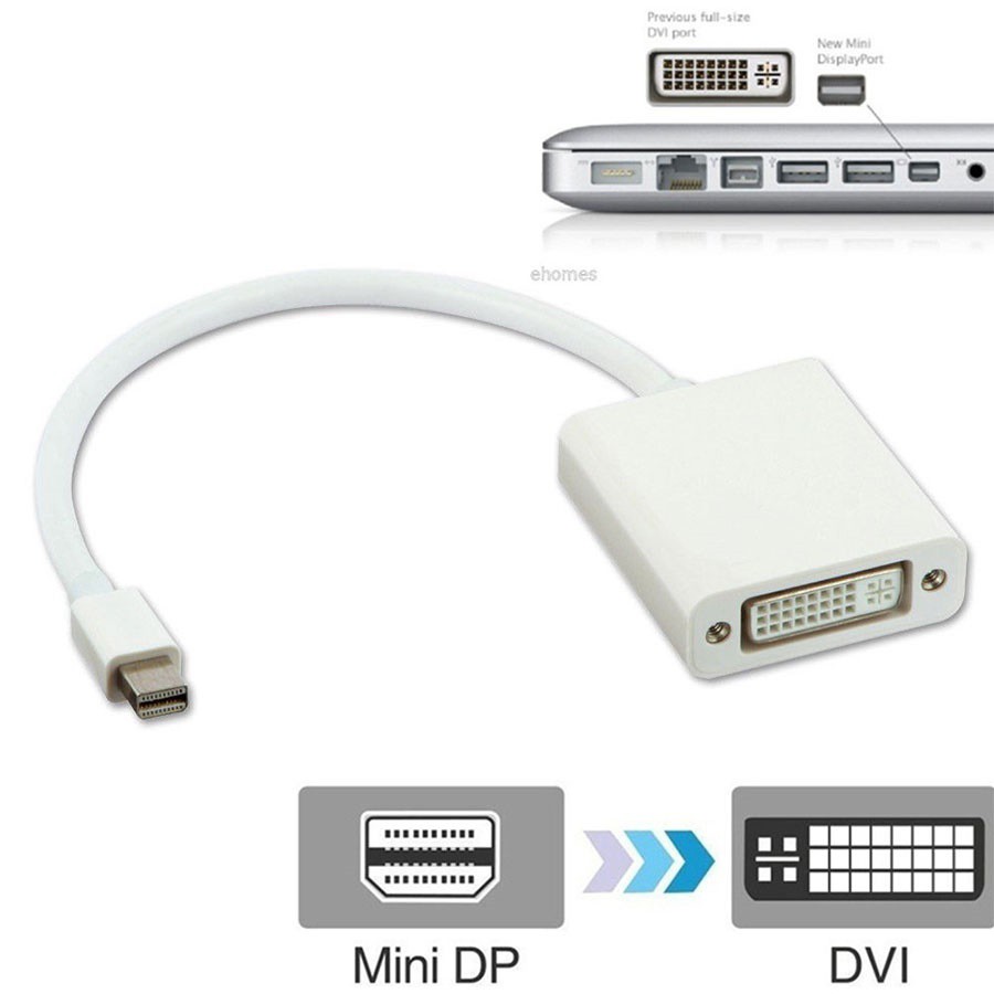 mini-displayport-to-dvi-adapter-dvi-cable