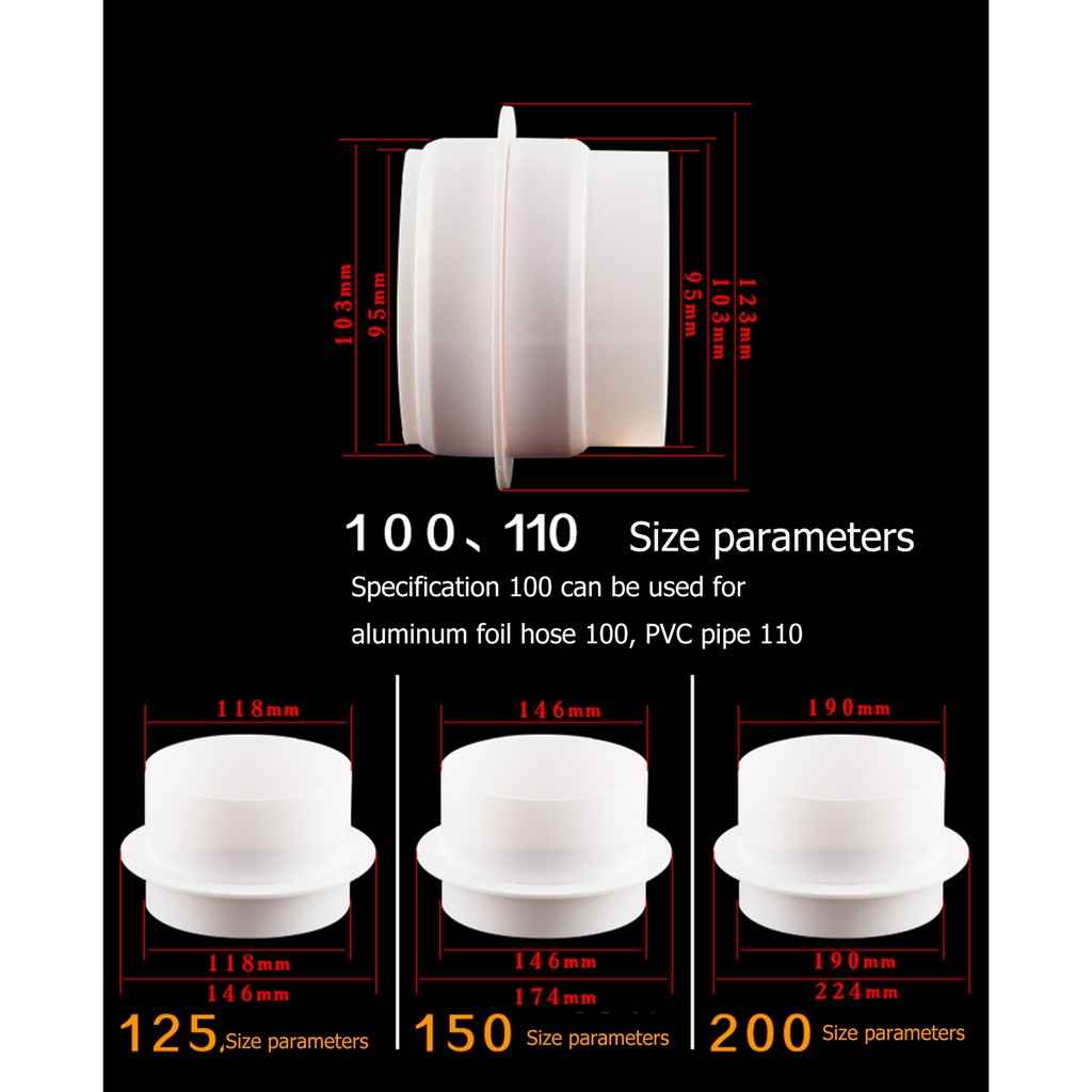 Hon &Guan พัดลม 4-6 นิ ้ ว Vent Back Drauaht Shutter Draft Blocker ...