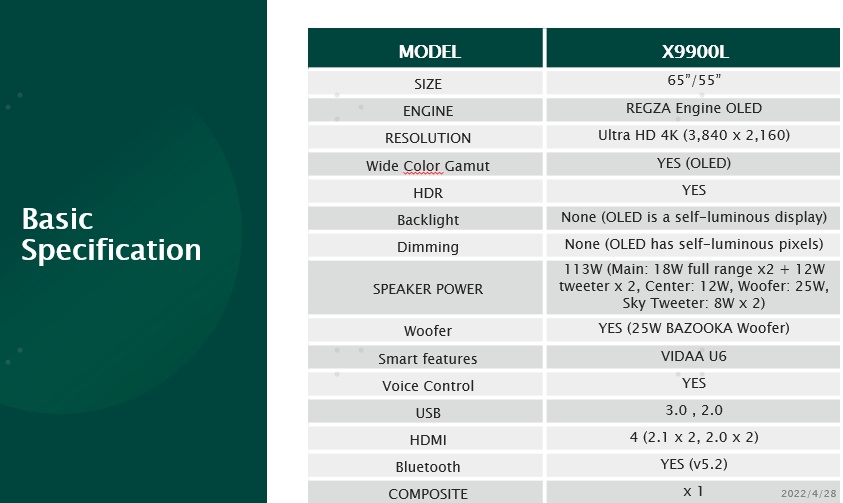 Toshiba TV รุ่น 65X9900LP ทีวี ขนาด 65 นิ้ว OLED AI 4K Ultra HD HDR10+ 120Hz Dolby Smart TV