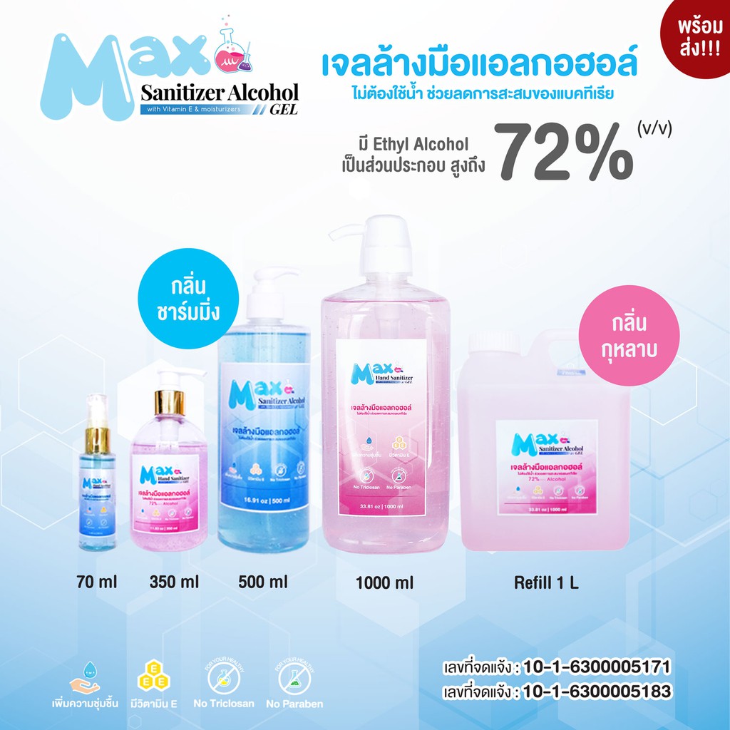 1000ml-หัวปั๊ม-เจลล้างมือ-แอลกอฮอล์-72-alcohol-gel-เจลล้างมือ-แบบไม่ต้องล้างน้ำ-เจลล้างมือแอลกอฮอล์-hand-gel