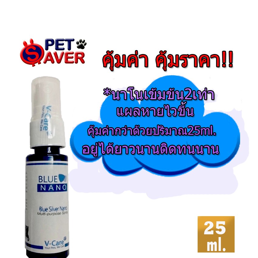 ภาพหน้าปกสินค้า**นาโนเข้มข้น 2เท่า** นาโนสเปรย์ V-Care Blue Nano Spray สเปรย์นาโน ใส่แผล ฆ่าเชื้อ สัตว์เลี้ยง ขนาด 25ml Spray Nano