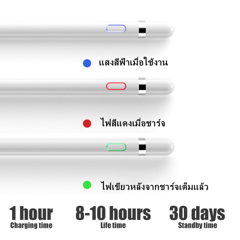 ภาพสินค้าAnkndo Stylus เหมาะสำหรับปากกาสัมผัสระบบ ios และ android ขณะชาร์จ สไตลัส Active Stylus Pad pen เหมาะสำหรับปากกาสัมผัสระบบ ios จากร้าน ankndo.th บน Shopee ภาพที่ 5