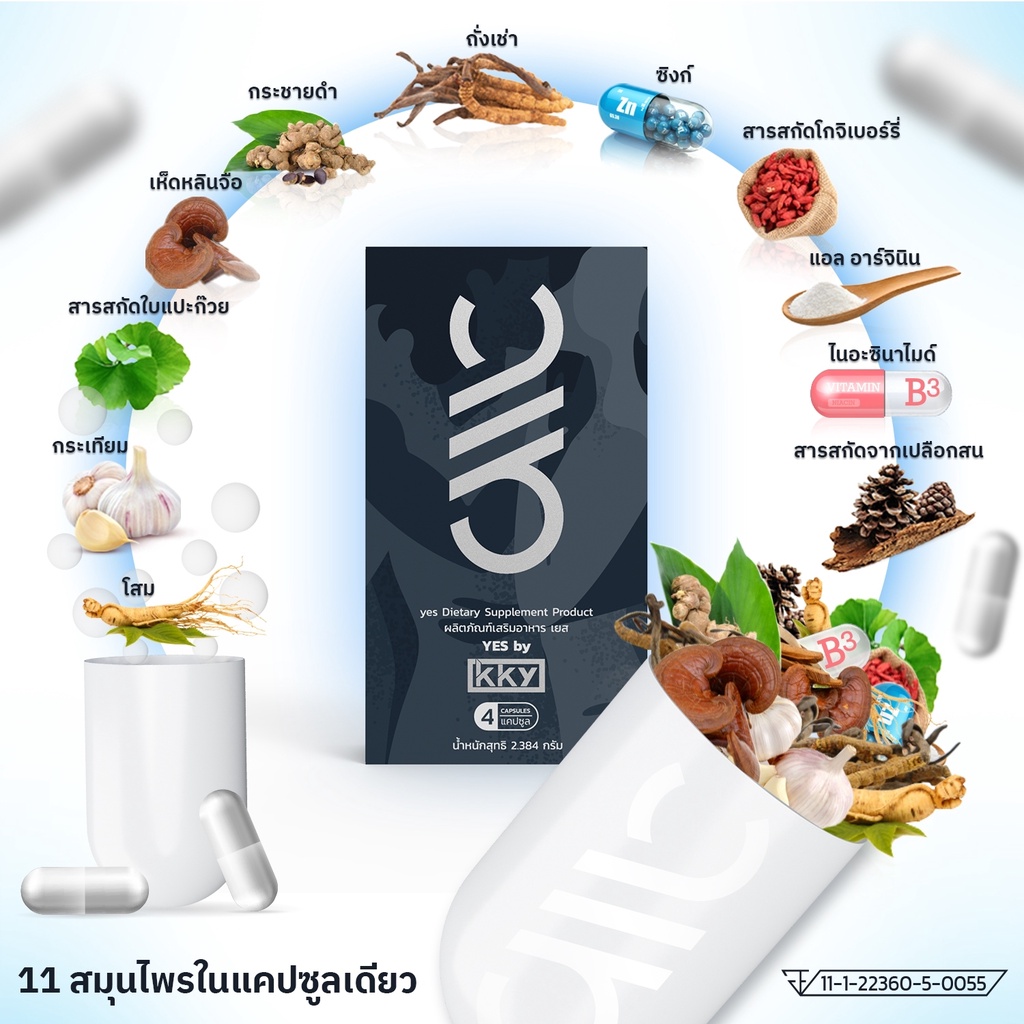 ภาพสินค้าYES By KKY Thailand 1 กล่อง YES ดุ YES มันส์ ต้อง YES เท่านั้น จากร้าน kky.products บน Shopee ภาพที่ 2