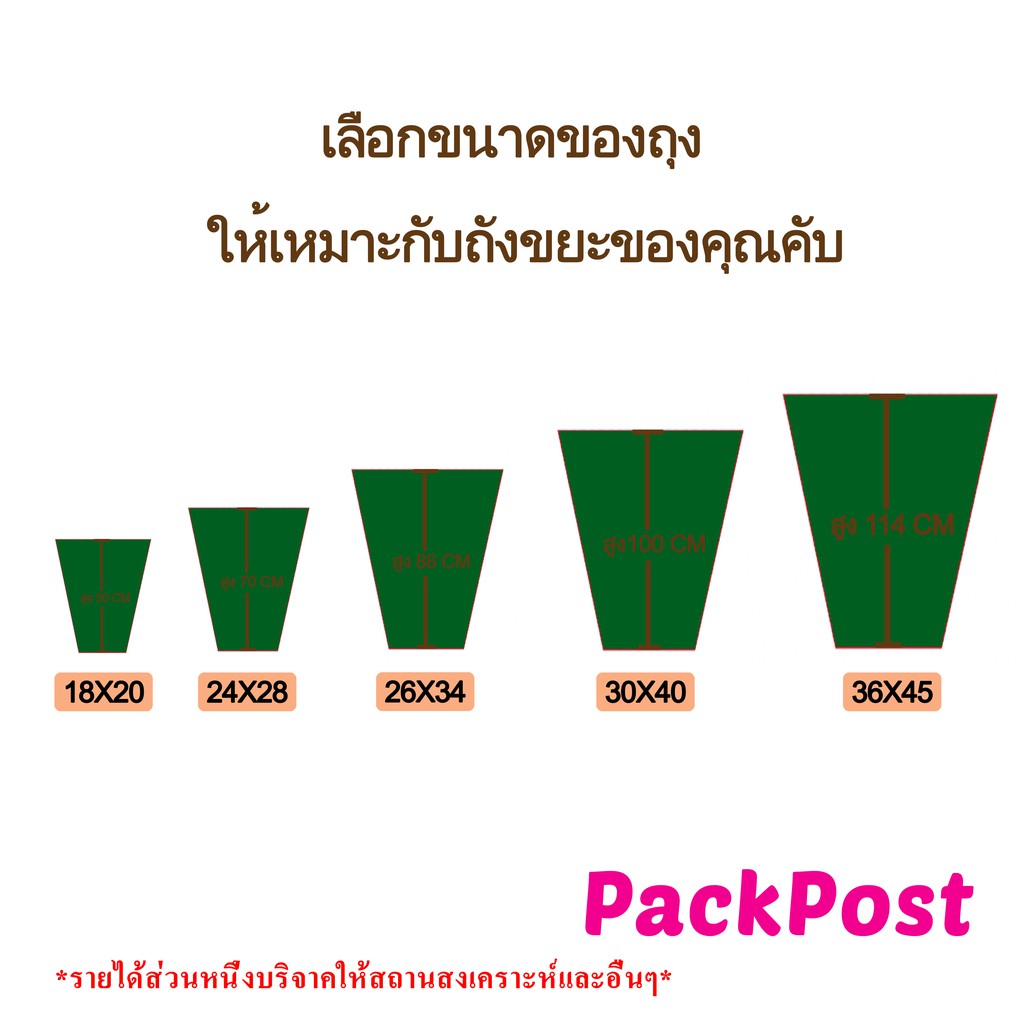 ถุงขยะดำ เกรดA ใช้งานง่าย ราคาประหยัด พร้อมกลิ่นหอม - 3