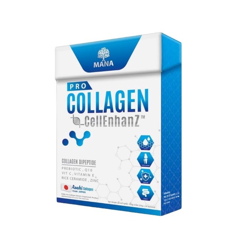 โปร-1-แถม-2-mana-pro-collagen-คอลลาเจนมานา-คอลลาเจนญาญ่า-มานาโปรคอลลาเจน