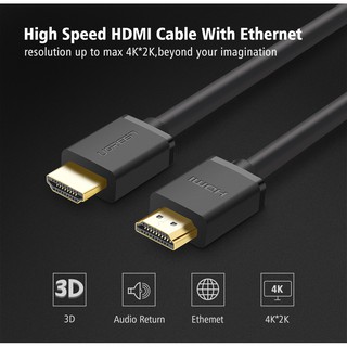 ภาพขนาดย่อของสินค้าUgreen (HD104)HDMI Cable 4K*2K HDMI 2.0(ยาว50cm./1m./1.5m/2m./3m./5m/8m/10m)