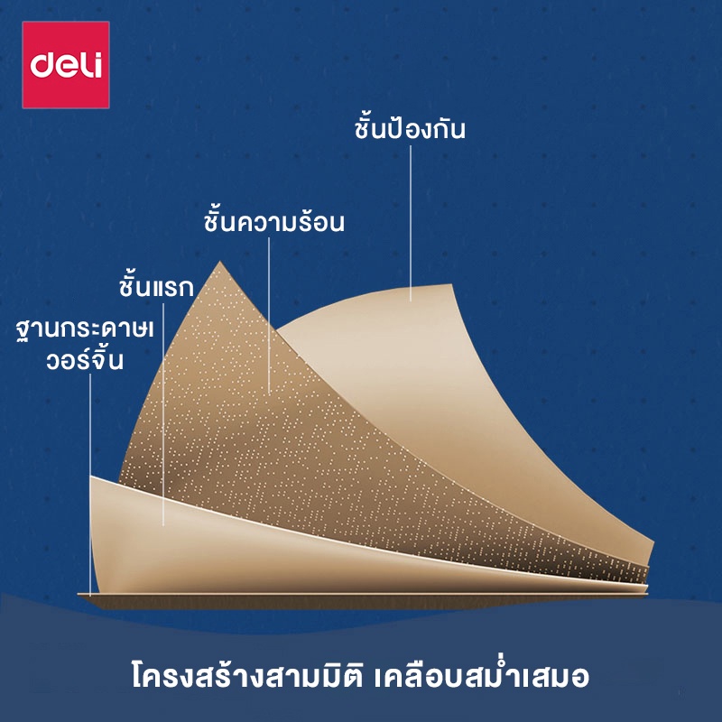 deli-กระดาษความร้อน-สติ๊กเกอร์บาร์โค้ด-กระดาษปริ้นบาร์โค้ด-สติ๊กเกอร์บาร์โค้ดความร้อน-หลากหลายขนาด-thermal-label-paper