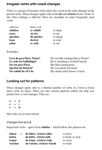 หนังสือเริ่มต้นเรียนภาษาเยอรมัน-basic-german