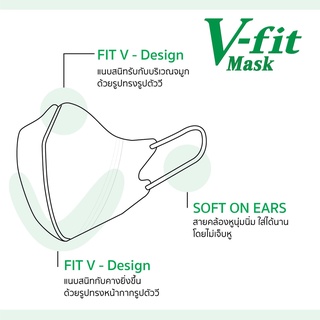 ภาพขนาดย่อของภาพหน้าปกสินค้าแมสไอริส IRIS Ohyama V-Fit 3Dและอื่นๆแบบซอง 7 ชิ้น จากร้าน occ.beautyhouseshop บน Shopee ภาพที่ 4