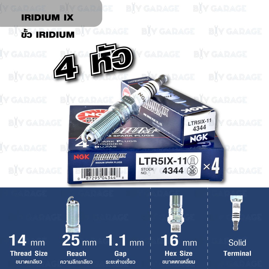 ngk-หัวเทียนขั้ว-iridium-ltr5ix-11-4-หัว-ใช้สำหรับรถยนต์-fordfiesta-1-4-1-5-made-in-japan-433