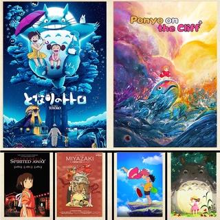 อะนิเมะคอลเลกชัน Miyazaki Hayao/Patlabor/Totoro Retro Kraft กระดาษโปสเตอร์สำหรับห้องนั่งเล่นบาร์ตกแต่งสติกเกอร์ผนังภาพวาด