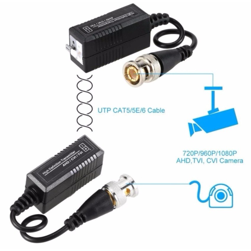 บาลัน-video-balun-ahd-cvi-tvi-อุปกรณ์-แปลงสายสัญญาณ-coaxial-rg6-เป็น-utp-สายแลน-lan-cat5e-cat6-3-คู่