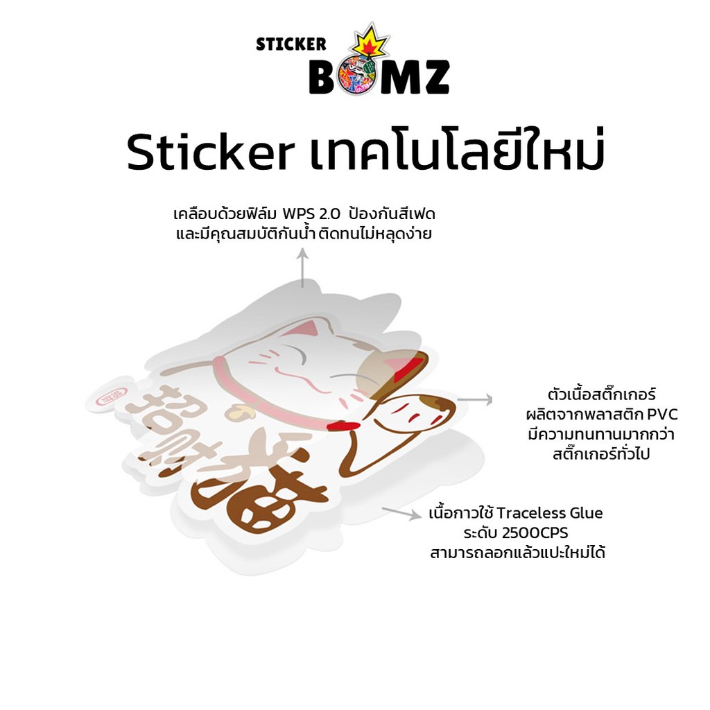 100-ชิ้น-สติ๊กเกอร์ดาบพิฆาตอสูร-kimetsu-no-yaiba-demon-slayer-sticker-เอาไว้แปะ-notebookตู้เย็น