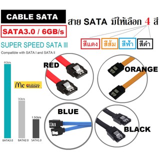 ภาพหน้าปกสินค้าCABLE SATA (สาย SATA) SATA3.0 / 6GB/s *HEAD LOCK หัวสาย มีตัวล็อกกันหลุด* (สายมี 4 สี สีแดง | สีส้ม | สีฟ้า | สีดำ)แพ็คค ที่เกี่ยวข้อง