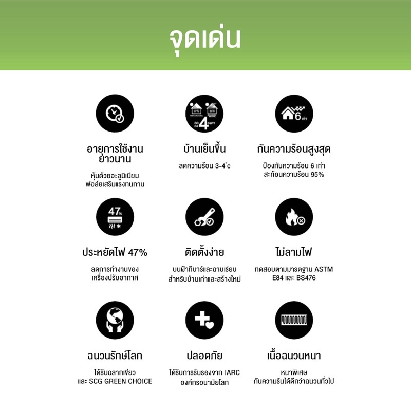 ฉนวนกันความร้อน-stay-cool-รุ่น-75-mm-premium-ขนาด-0-60-x-4-เมตร-ใช้กับฝ้าเพดาน