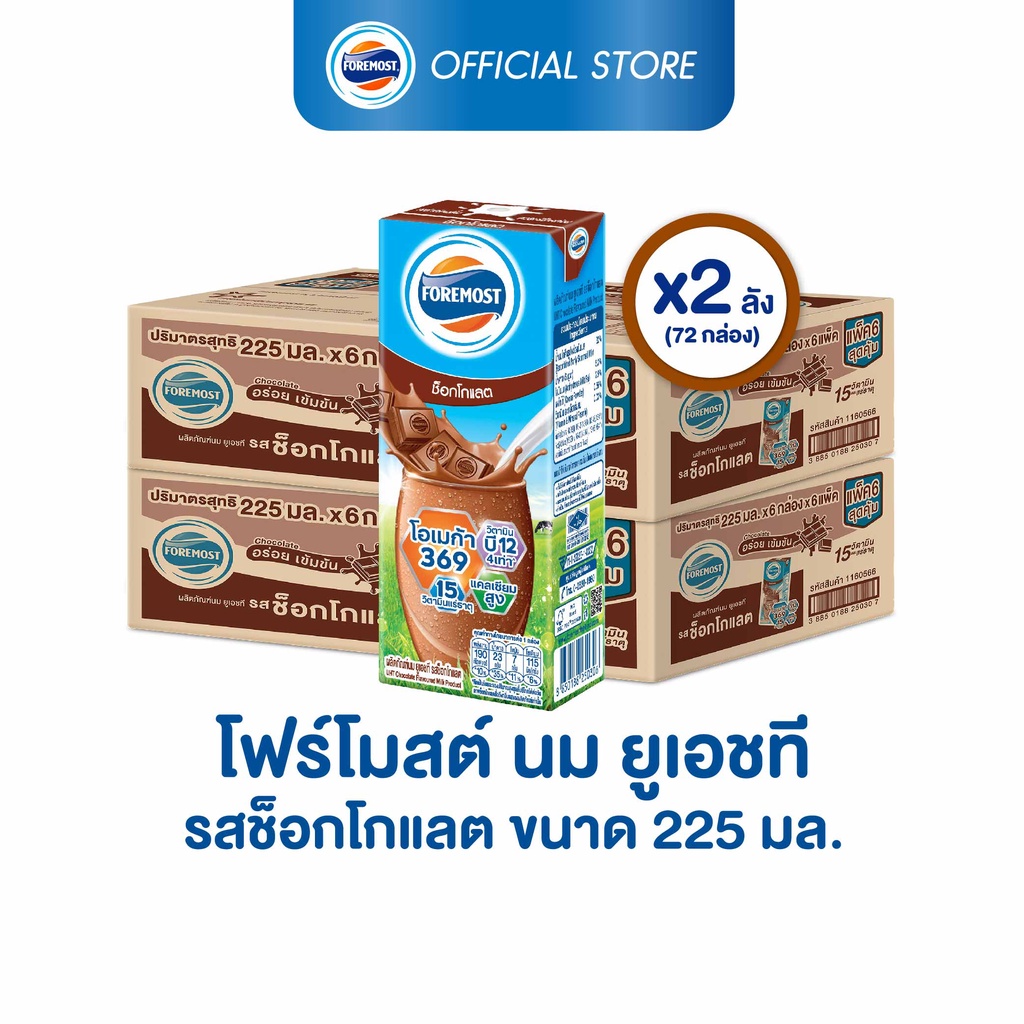 ภาพหน้าปกสินค้าโฟร์โมสต์ รสช็อกโกแลต 225มล (36กล่อง/ลัง) Foremost Chocolate Milk 225ml (นมกล่องUHT) จากร้าน foremost_official_shop บน Shopee
