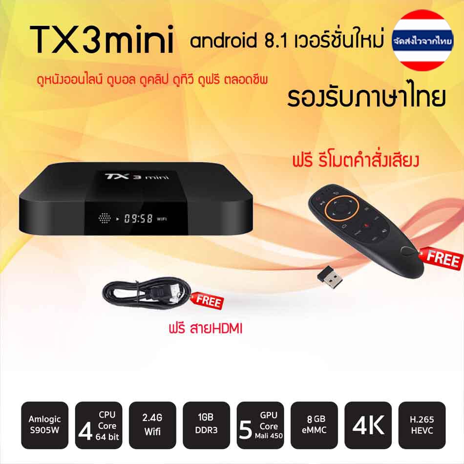 ad0021-ฟรีรีโมตคำสั่งเสียง-กล่องแอนดรอย-tx3mini-1-8gb-android-8-1-amlogic-s905w-wifi-2-4-รองรับ-4k-ลงแอพฯ-จัดเต็ม