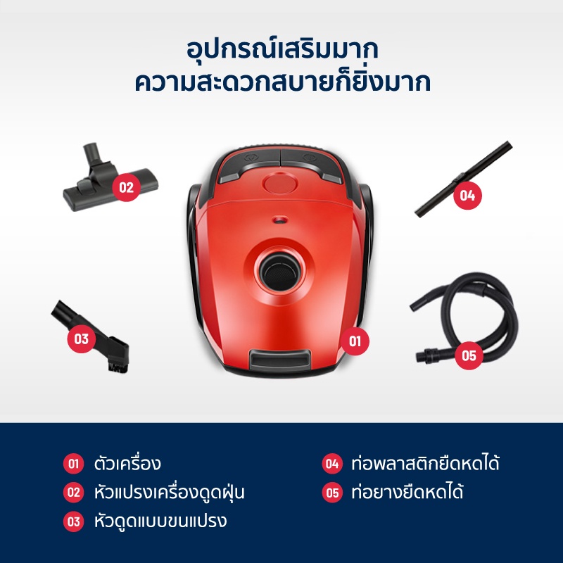 เกี่ยวกับสินค้า Alectric เครื่องดูดฝุ่น แบบถุงเก็บฝุ่น 1.8 ลิตร 1200 วัตต์ รุ่น 2V รับประกัน 3 ปี (Box Damage)