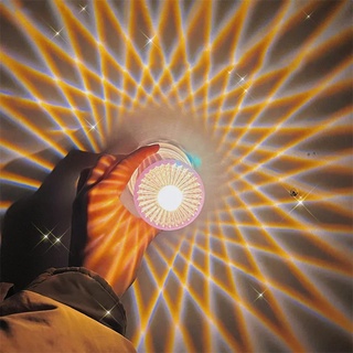 ภาพขนาดย่อของภาพหน้าปกสินค้าโคมไฟเทียน LED สไตล์โรมัน สําหรับตกแต่งงานปาร์ตี้ จากร้าน bhanant.th บน Shopee