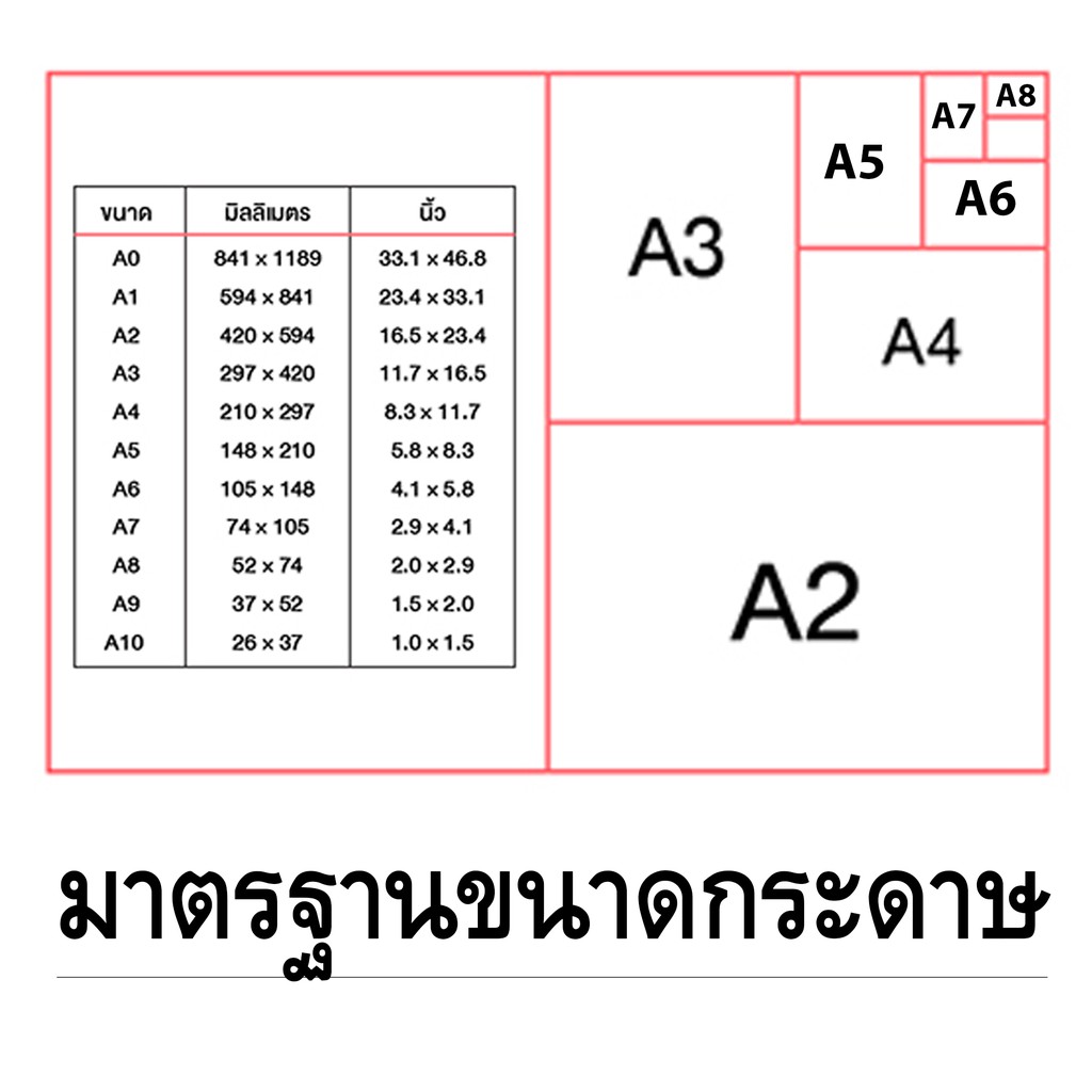 ป้ายตั้งโต๊ะa8-อะคริลิค-แนวตั้ง-5-5x8-5cm-โชว์กระดาษ-1-ด้าน-ทรง-l-a8