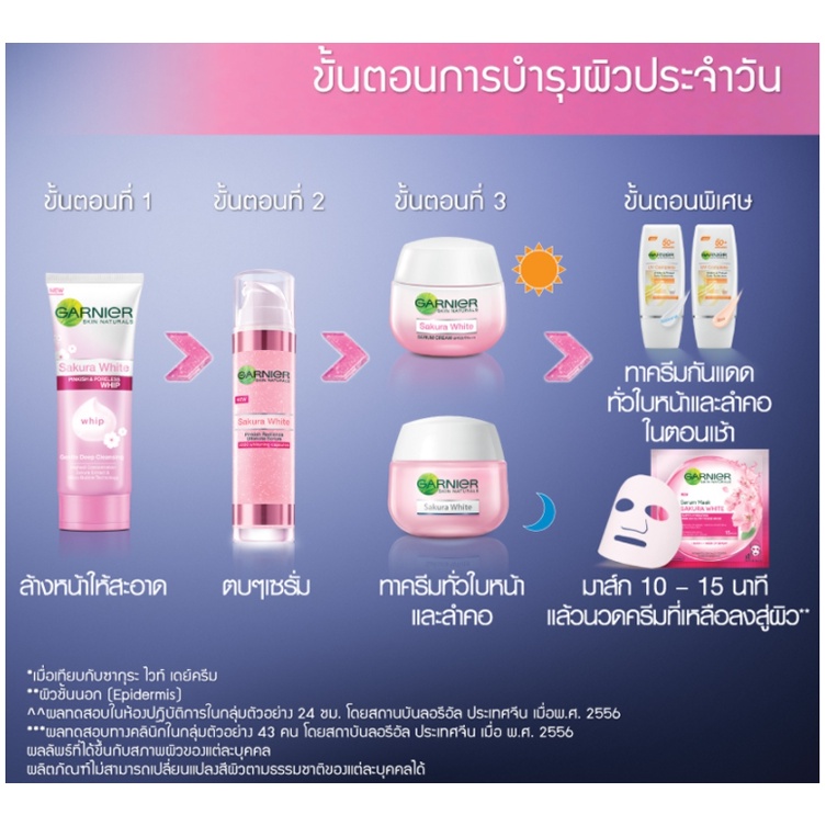 ถูกกว่าห้าง-garnier-sakura-white-night-cream-การ์นิเย่-ซากุระ-ไวท์-ไนท์-ครีม-50มล-ของแท้-dara-การนิเย่-ครีม